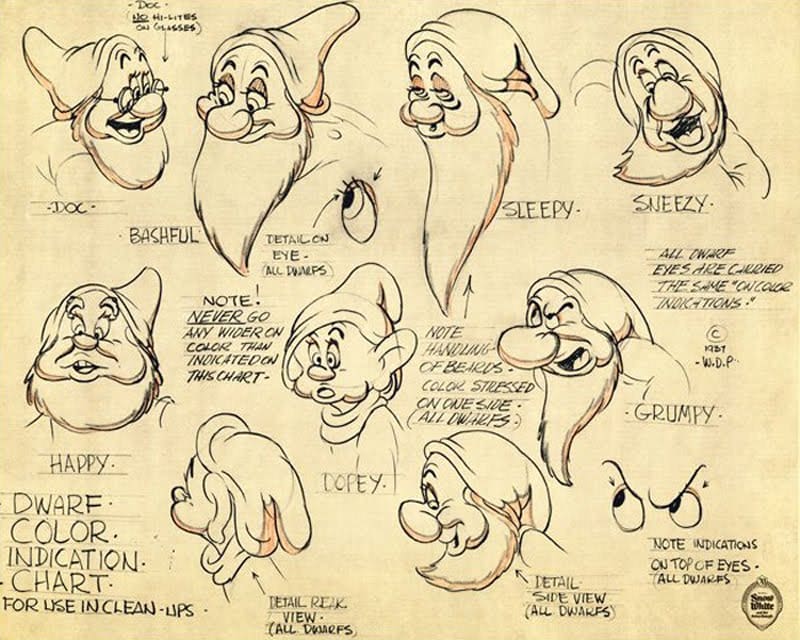 30 consejos para hacer animacion - La Animacion según Ollie Johnston