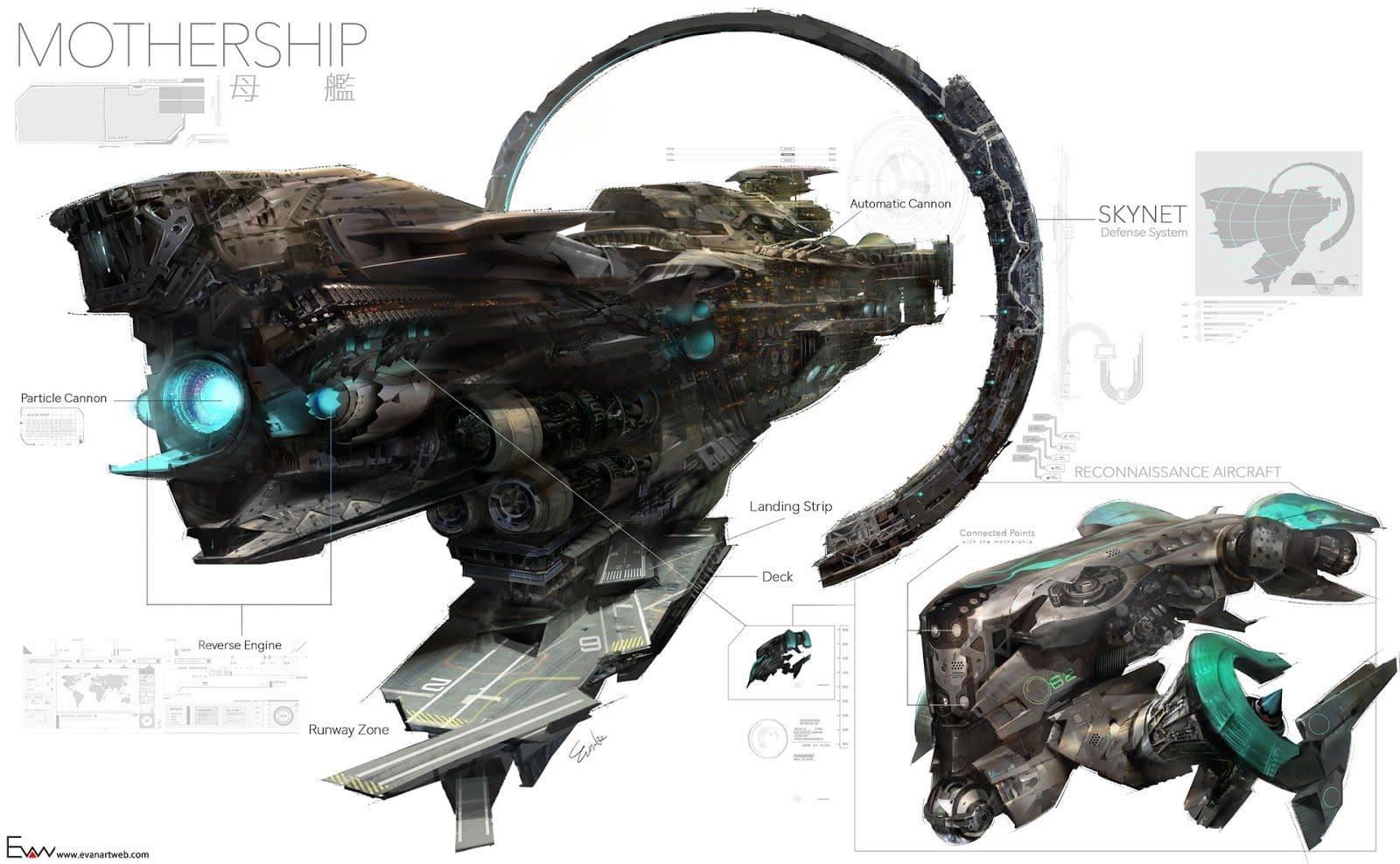 Concept Art: El Arte y Erotismo de Evan Lee