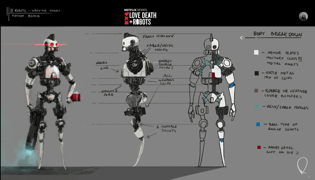 The Art of Love, Death + Robots